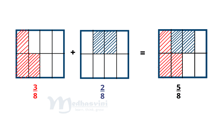 addition of fraction in assamese