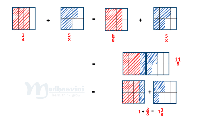 addition of fractions mathematics in assamese